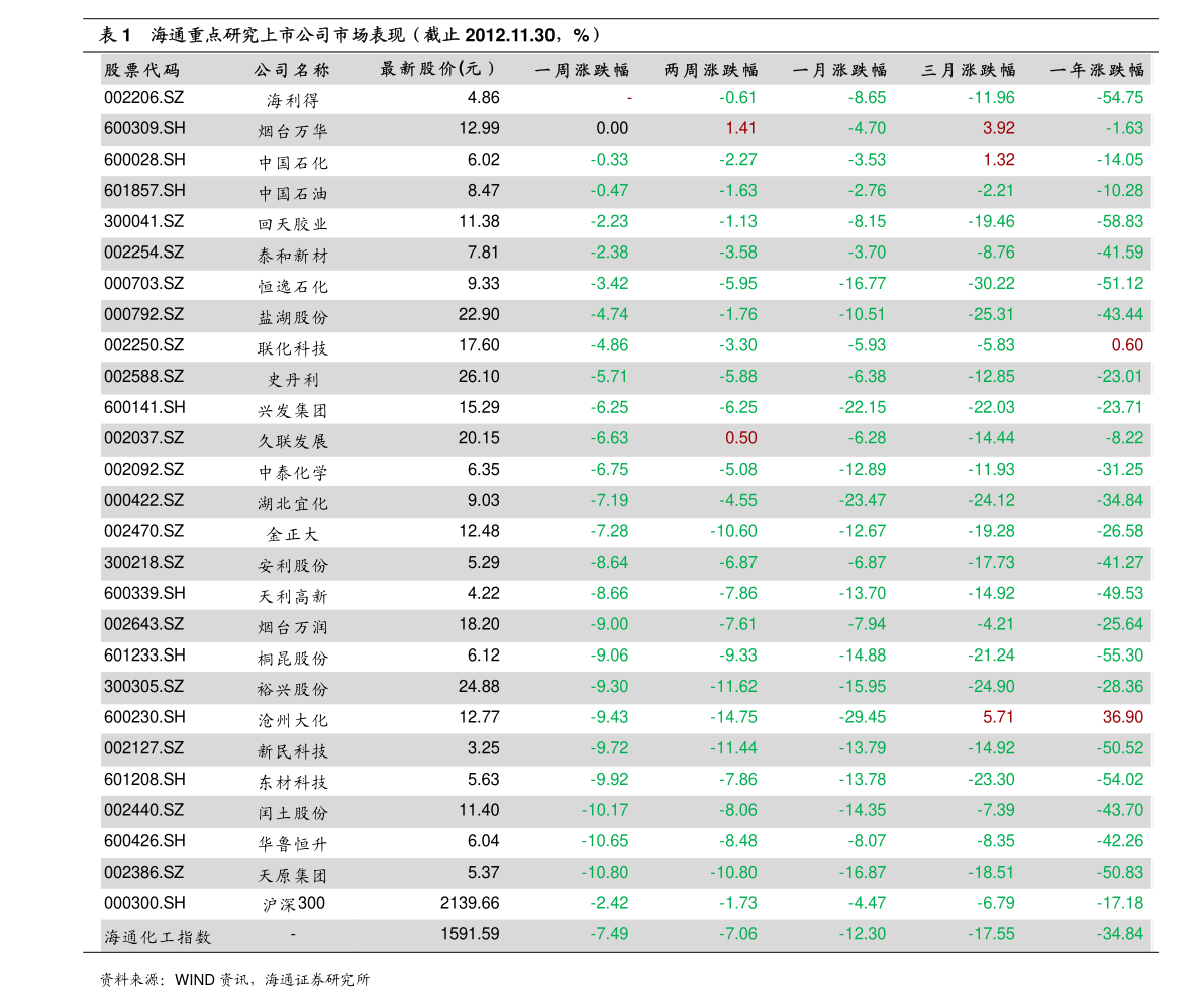 第536章 踏烟而行！_开元棋牌电脑版